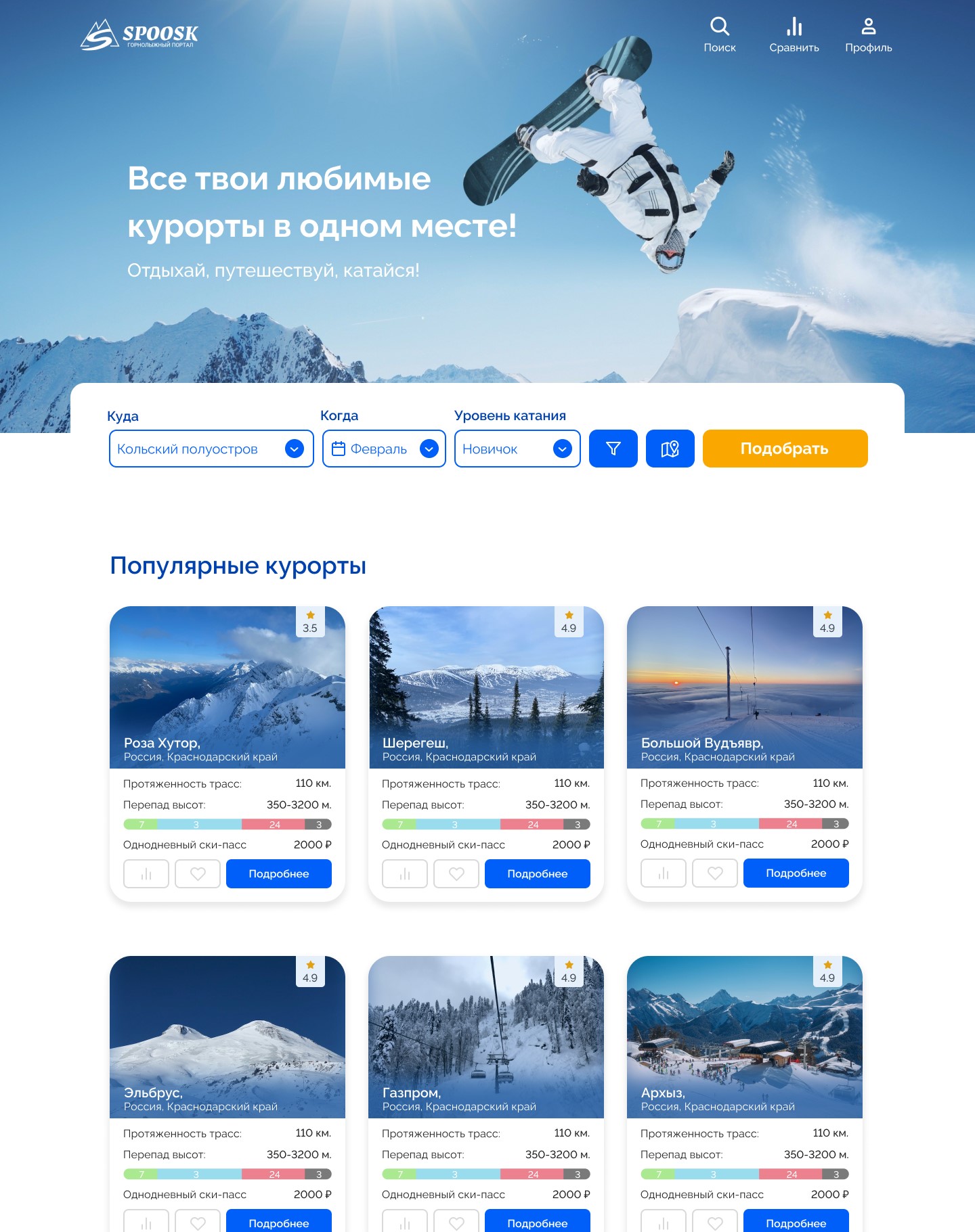 Photo of the project